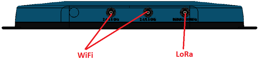 Laird RG1xx antennas