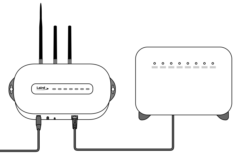 Laird RG1xx cables